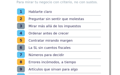 Dirigir el teu negoci sense entendre els teus números és improvisar